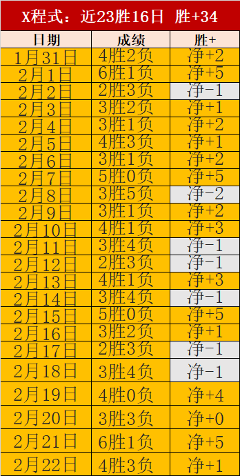 姆巴佩超越,成特尔心中,首选,彩神争霸,彩票预测,彩票平台,在线投注,彩票分析