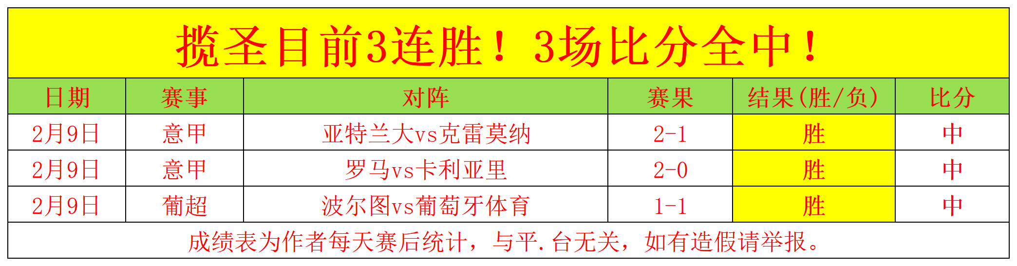 曼联,大胜埃弗顿,阿莫林指挥,彩神争霸,彩票预测,彩票平台,在线投注,彩票分析
