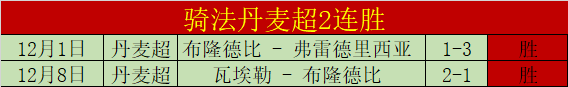 湖人见证东,契奇三双壮,队史仅四人,彩神争霸,彩票预测,彩票平台,在线投注,彩票分析