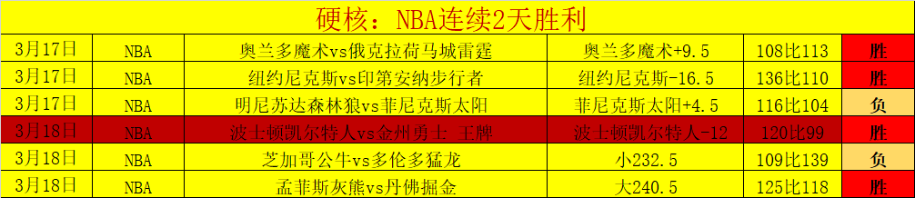 恒大足校新,场中超亮相,即被国足征,彩神争霸,彩票预测,彩票平台,在线投注,彩票分析