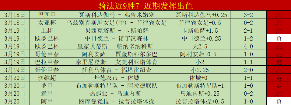 中国男篮新,星闪耀,大高个期号,彩神争霸,彩票预测,彩票平台,在线投注,彩票分析