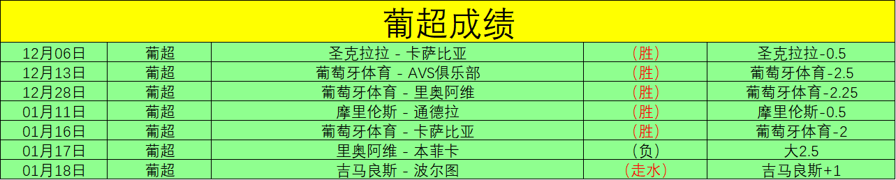 长腿女神篮,球场惊艳亮,引得众男性,彩神争霸,彩票预测,彩票平台,在线投注,彩票分析