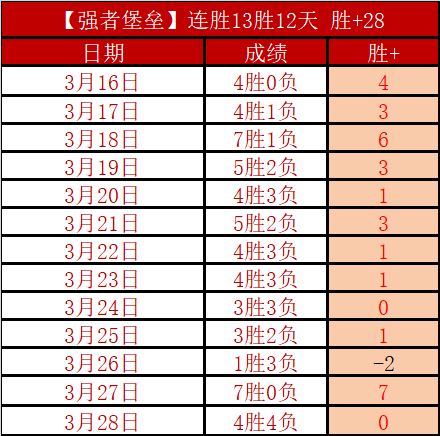 林诗栋以,击败陈垣宇,晋级亚洲杯,彩神争霸,彩票预测,彩票平台,在线投注,彩票分析