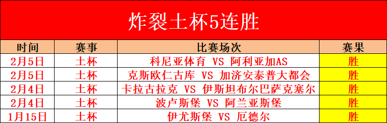 三连胜背后,的篮网隐忧,期专家质合,彩神争霸,彩票预测,彩票平台,在线投注,彩票分析