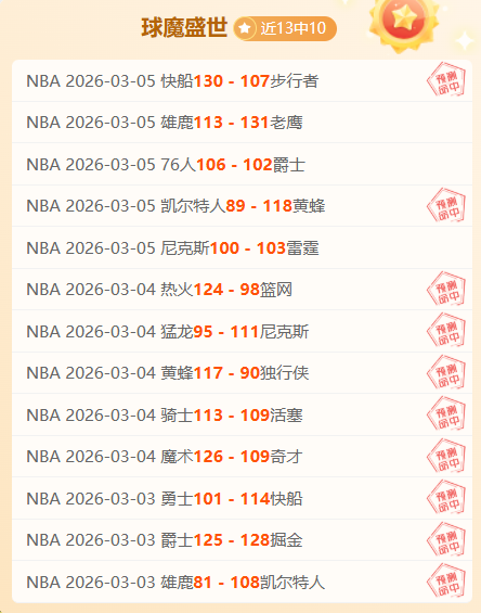王皓,三连亚,逆袭成大满,彩神争霸,彩票预测,彩票平台,在线投注,彩票分析