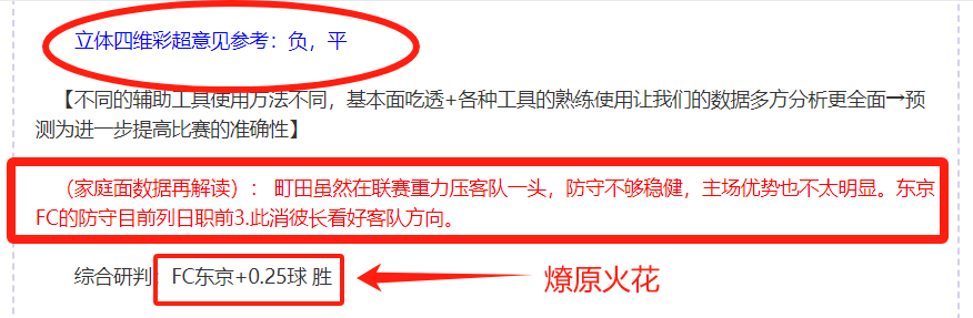 赛事预测,吉林对阵北,大乐透期号,彩神争霸,彩票预测,彩票平台,在线投注,彩票分析