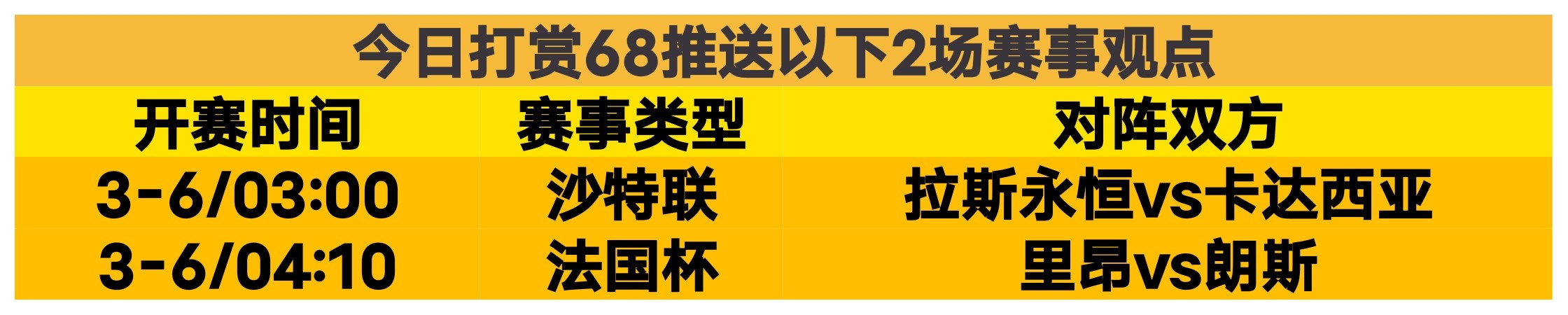 揭秘鹈鹕,灰熊,对决前瞻,彩神争霸,彩票预测,彩票平台,在线投注,彩票分析