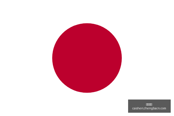 彩神争霸彩,票预测突发,变动结果已,彩神争霸,彩票预测,彩票平台,在线投注,彩票分析