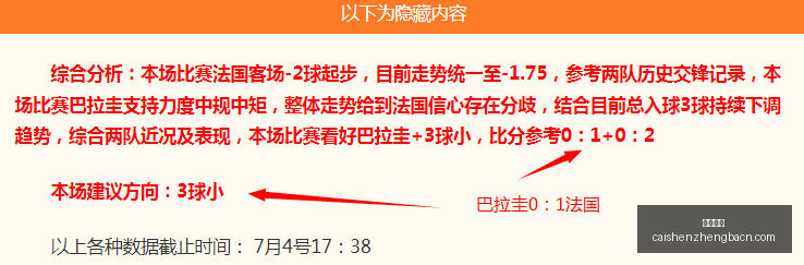 世界杯攻略,掌握绝佳胜,机指南,彩神争霸,彩票预测,彩票平台,在线投注,彩票分析