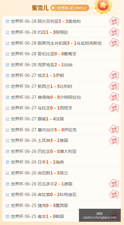 巴西队世界,杯激战日本,险胜马丁内,彩神争霸,彩票预测,彩票平台,在线投注,彩票分析