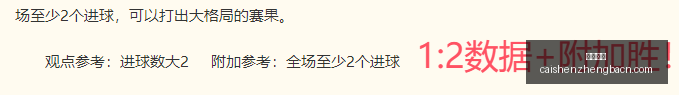 华子解析,芬奇球队现,状深度分析,彩神争霸,彩票预测,彩票平台,在线投注,彩票分析