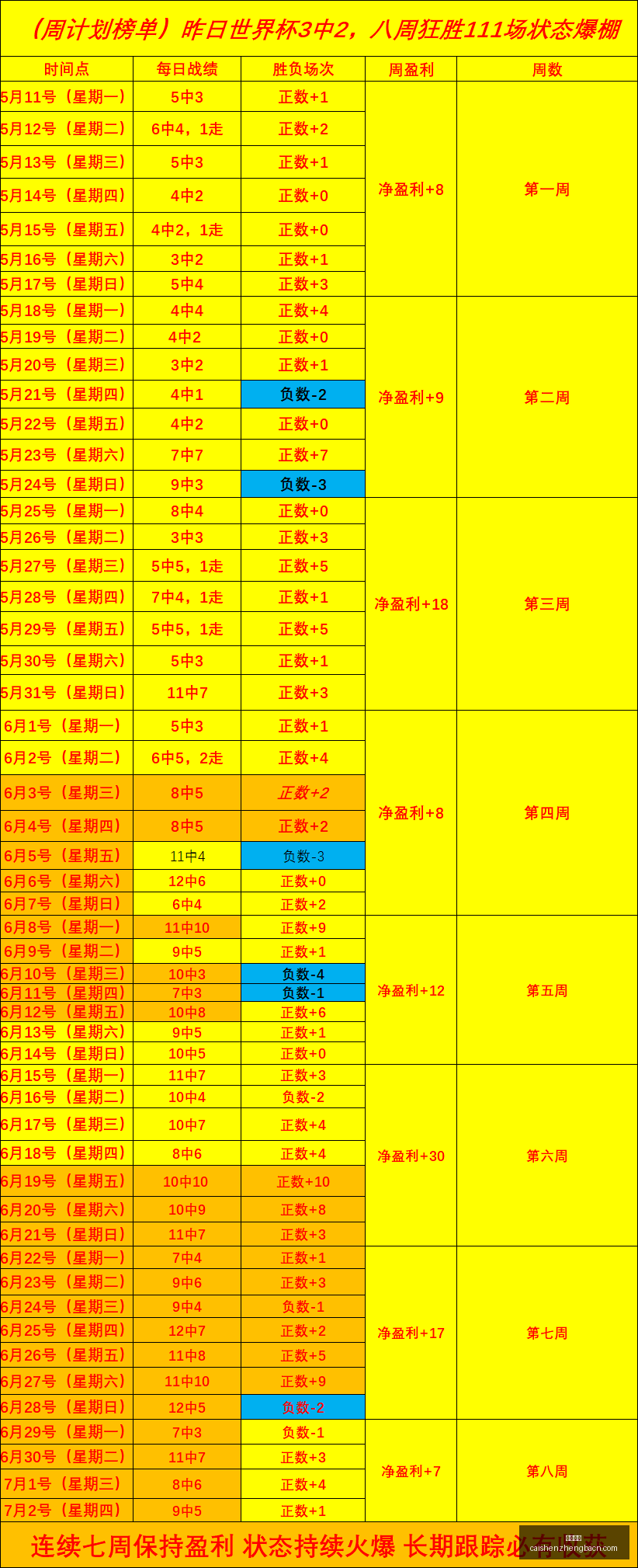 新加坡印尼,东南锦赛事,前瞻,彩神争霸,彩票预测,彩票平台,在线投注,彩票分析