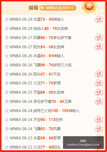 快船交易停,总裁停职无,新动向,彩神争霸,彩票预测,彩票平台,在线投注,彩票分析
