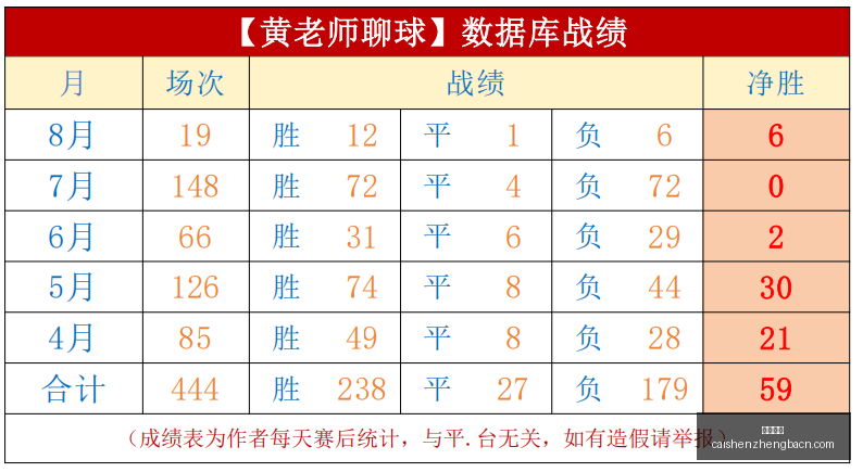 年首款沙特,本土制造联,想笔记本发,彩神争霸,彩票预测,彩票平台,在线投注,彩票分析