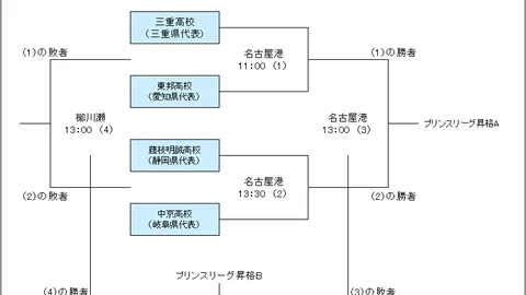 “国足本土阵容受伤病困扰，关键战役遭遇困境！”