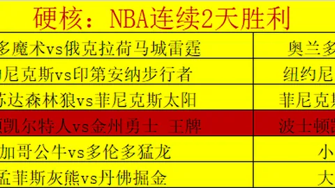 恒大足校新星3场中超亮相即被国足征召，成为首位国脚诞生的典范