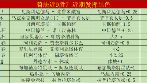 中国男篮新星闪耀：18岁2米15大高个期号专家推荐分析