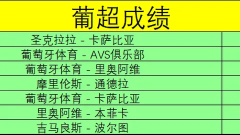 “1米8长腿女神篮球场惊艳亮相，引得众男性观众激情喝彩！”