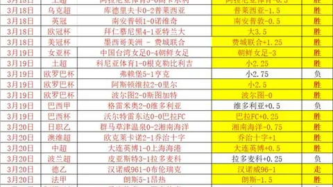 热刺惊险逆转曼联，晋级英联杯半决赛