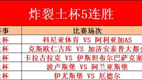 NBA三连胜背后的篮网隐忧：8胜7期专家质合分析揭示