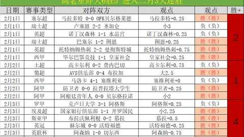 “詹俊展望：纽卡斯尔有望夺冠，斯洛特回归传奇时刻”
