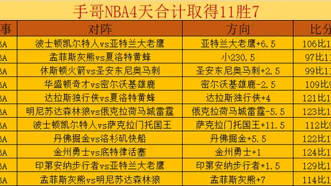 阿劳霍争夺战尤文受阻，利物浦欲加入竞争