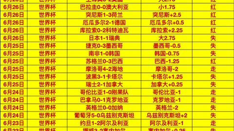 西班牙1-0绝杀葡萄牙晋级梅里诺91分钟绝杀门德斯失误受伤离场，世界杯焦点战回顾