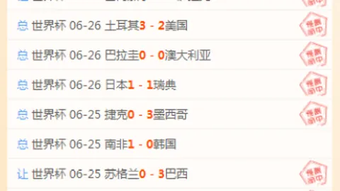 真相怀特塞德兴奋剂风波，却奇迹般出战6轮季后赛
