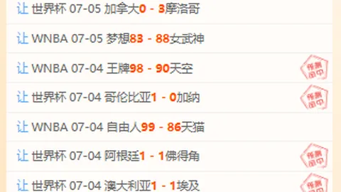 足球攻略周二欧冠资格赛前瞻：吉奥利对决雷克雅未克维京人，独家推荐