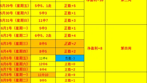 新加坡印尼东南锦赛事前瞻在线投注：4中3强队对决，胜负关键